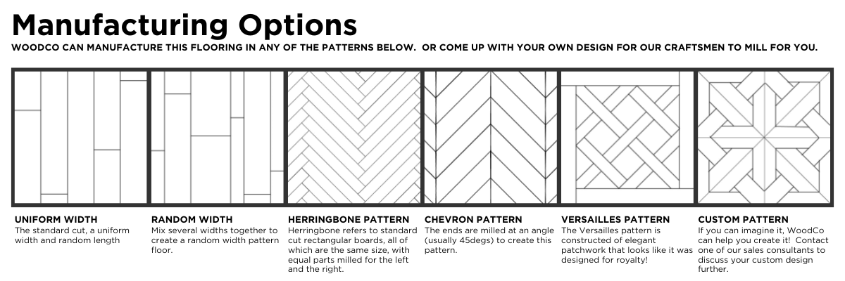 6 Most Common Wood Patterns Woodco